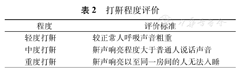 阻塞性睡眠呼吸暂停低通气鉴别诊断